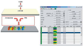 智能計(jì)算機(jī) 數(shù)據(jù)處理技術(shù)的革命性引擎
